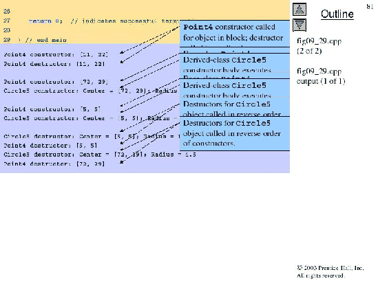 \includegraphics[scale=0.43]{figures/img9.80.ps}