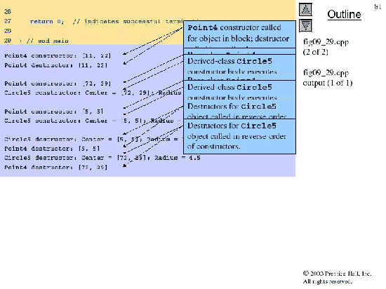 \includegraphics[scale=0.43]{figures/img9.80.ps}