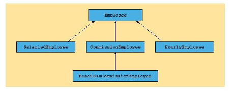 \includegraphics[scale=0.43]{figures/img10.66.ps}