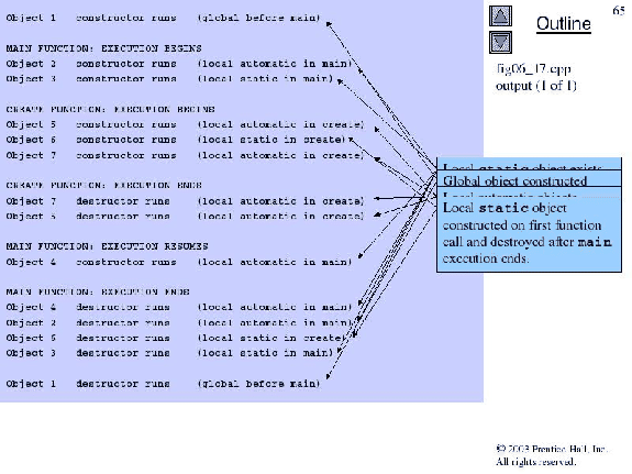 \includegraphics[scale=0.45]{figures/img64.ps}