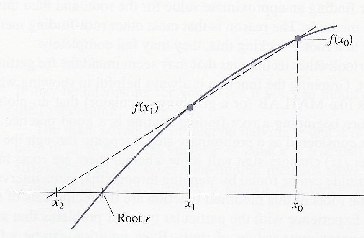 \includegraphics[scale=1]{figures/1.3.ps}