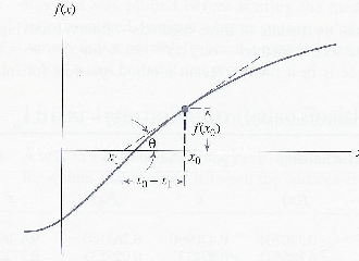 \includegraphics[scale=1]{figures/1.7.ps}