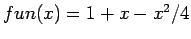 $ fun(x) = 1 + x - x^2/4$