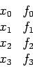 \begin{displaymath}
\begin{array}{rr}
x_0 & f_0 \\
x_1 & f_1 \\
x_2 & f_2 \\
x_3 & f_3 \\
\end{array}\end{displaymath}