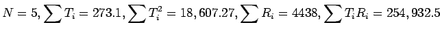 $\displaystyle N= 5,\sum T_i=273.1,\sum T_i^2=18,607.27,\sum R_i= 4438,\sum T_iR_i = 254,932.5
$