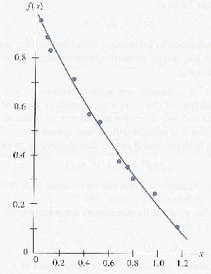 \includegraphics[scale=1]{figures/3.7.ps}