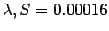 $ \lambda, S = 0.00016$