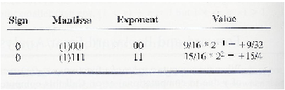 \includegraphics[scale=1]{figures/04.ps}