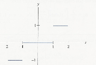 \includegraphics[scale=1]{figures/4.14.ps}