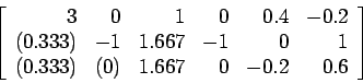 \begin{displaymath}
\left[
\begin{array}{rrrrrr}
3 & 0 & 1 & 0 &0.4& -0.2\\
(...
...
(0.333) & (0) & 1.667 & 0 &-0.2 & 0.6\\
\end{array} \right]
\end{displaymath}