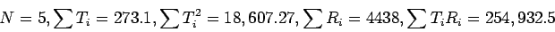 \begin{displaymath}
N= 5,\sum T_i=273.1,\sum T_i^2=18,607.27,\sum R_i= 4438,\sum T_iR_i = 254,932.5
\end{displaymath}