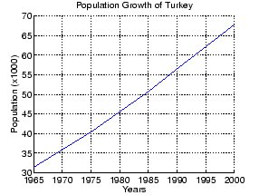 \includegraphics[scale=0.4]{numerical/27bfinal.ps}