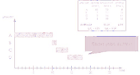 \includegraphics[scale=0.8]{figures/05-12}