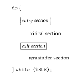 \includegraphics[scale=0.7]{figures/06-01}