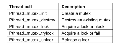 \includegraphics[scale=1]{figures/06-18}