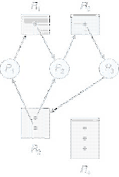 \includegraphics[scale=0.45]{figures/07-02}