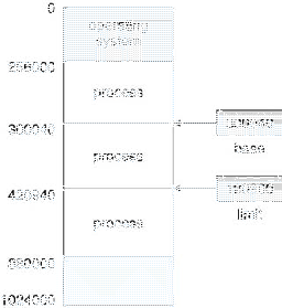 \includegraphics[scale=0.5]{figures/08-01}