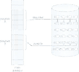 \includegraphics[scale=0.5]{figures/09-04}