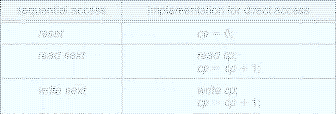 \includegraphics[scale=0.6]{figures/10-03}