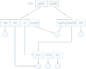 \includegraphics[scale=0.5]{figures/10-09}