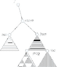 \includegraphics[scale=0.4]{figures/10-11}