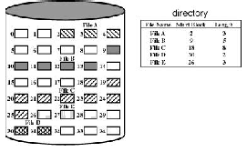 \includegraphics[scale=0.45]{figures/11-16}