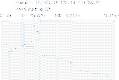 \includegraphics[scale=0.7]{figures/12-06}