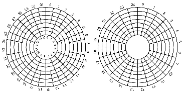 \includegraphics[scale=0.15]{figures/12-11}