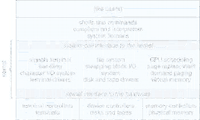 \includegraphics[scale=0.7]{figures/01-49}