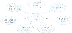 \includegraphics[scale=0.5]{figures/01-51}