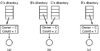 \includegraphics[scale=0.2]{figures/6-19.ps}