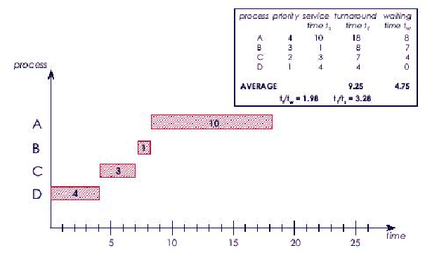 \includegraphics[scale=1]{figures/pbs.ps}