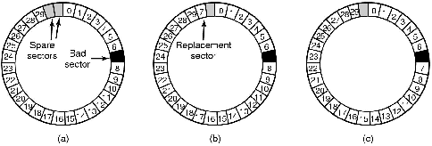 \includegraphics[scale=0.2]{figures/5-29.ps}