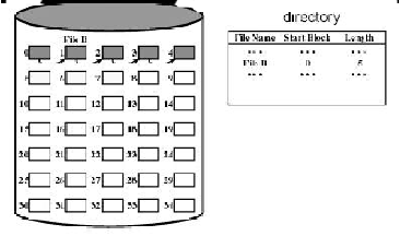 \includegraphics[scale=0.6]{figures/chained2.ps}