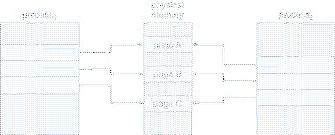 \includegraphics[scale=0.6]{figures/09-07}