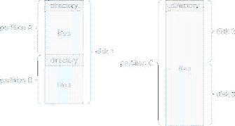 \includegraphics[scale=0.6]{figures/10-05}