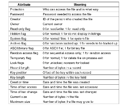 \includegraphics[scale=0.7]{figures/10-15}