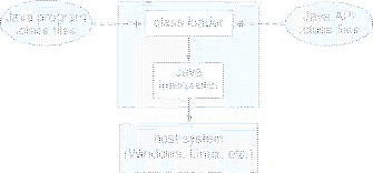 \includegraphics[scale=0.6]{figures/01-54}