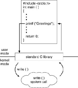 \includegraphics[scale=0.55]{figures/01-47}