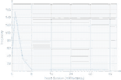 \includegraphics[scale=0.7]{figures/03-07}