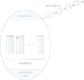 \includegraphics[scale=0.5]{figures/06-15}