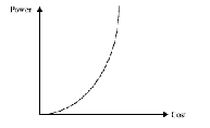 \includegraphics[scale=0.7]{figures/grosch}