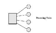 \includegraphics[scale=0.65]{figures/quaternary.ps}