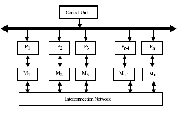 \includegraphics[scale=0.4]{figures/twosimd1.ps}