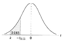 \includegraphics[scale=1.2]{figures/08-21}