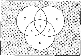 \includegraphics[scale=0.5]{figures/02-03}