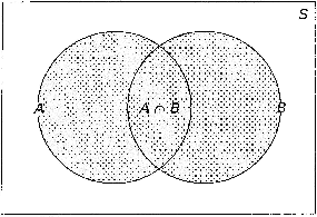 \includegraphics[scale=0.5]{figures/02-05}