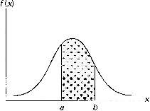 \includegraphics[scale=0.45]{figures/03-05}