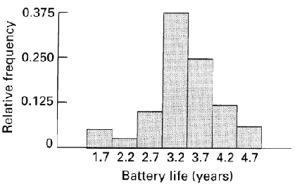 \includegraphics[scale=0.7]{figures/01-08}