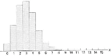 \includegraphics[scale=0.8]{figures/06-24}